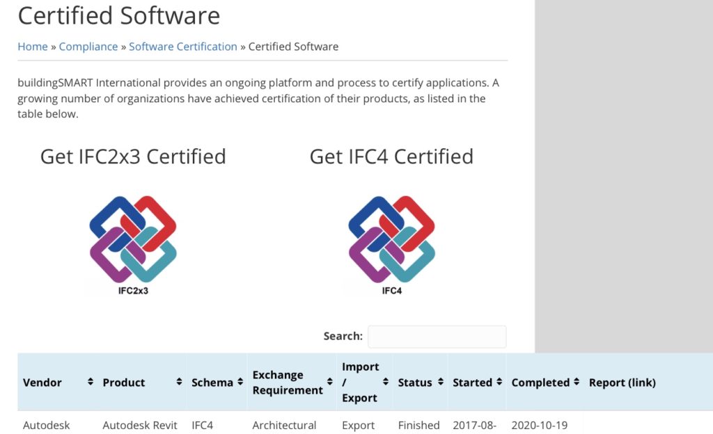 [openBIM] L’interopérabilité Au Cœur Du BIM – BuildingSMART ...